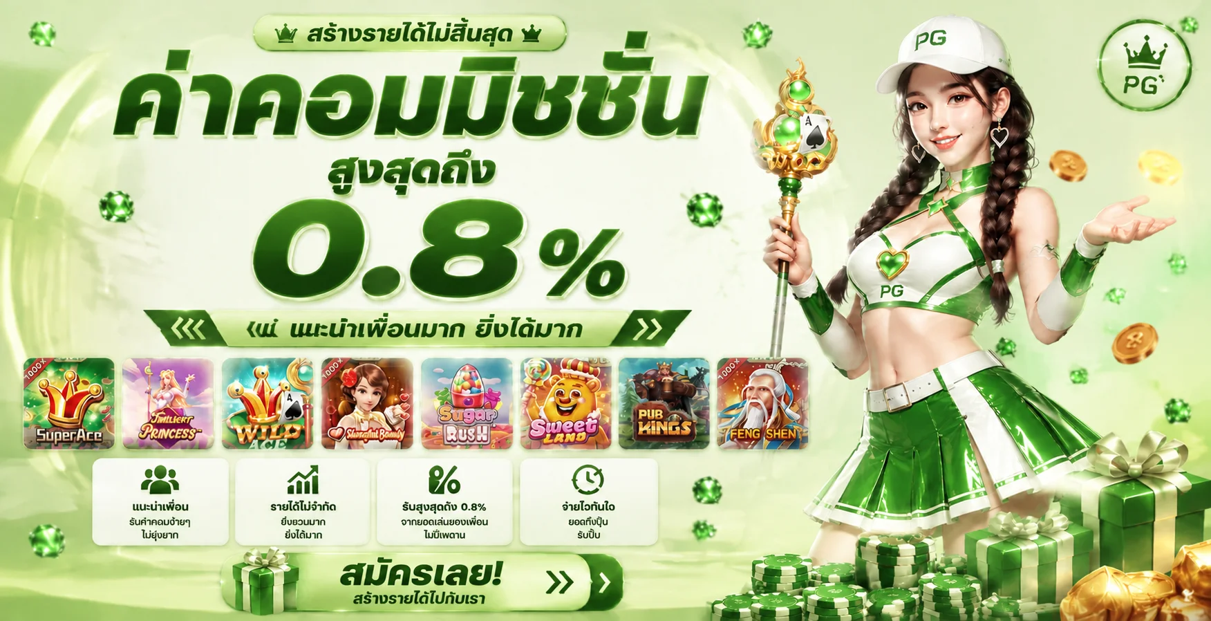 168PGPLAY ทางเข้าเว็บหลัก สมัคร ทดลองเล่น และข้อมูลเกม