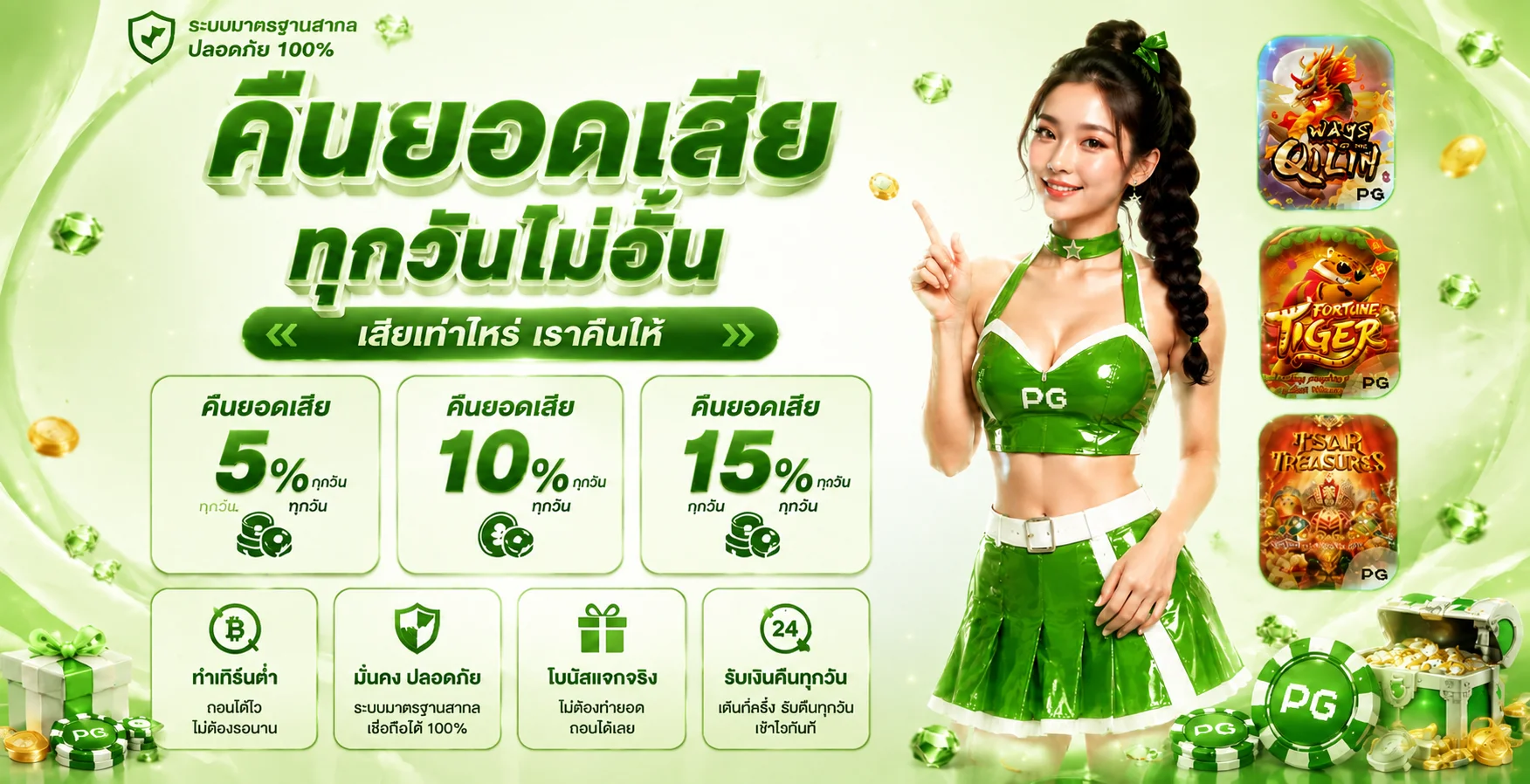 168PGPLAY ทางเข้าเว็บหลัก สมัคร ทดลองเล่น และข้อมูลเกม